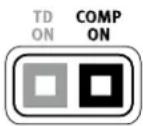 SPL Transpressor 1080 - Der Twin Core Compressor - 1