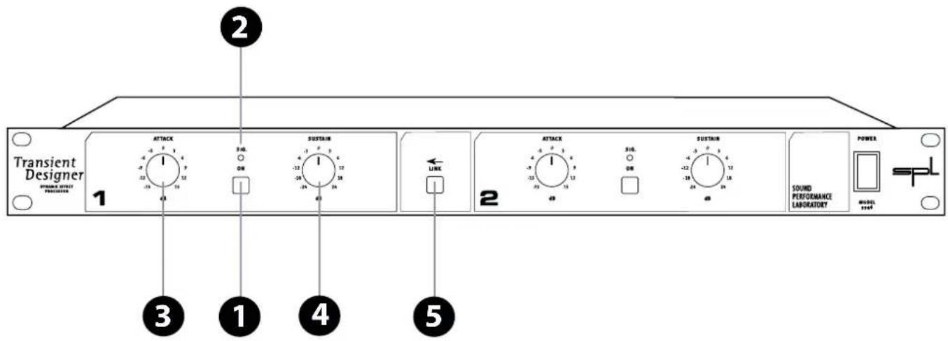 Transient Designer STANDARD EFFECT PONSORATOR 1 2 3 4 5 ATTACK SUSTAIN LINK 2 ATTACK SUSTAIN POWER SOUND PERFORMANCE LABORATORY MODEL SPL