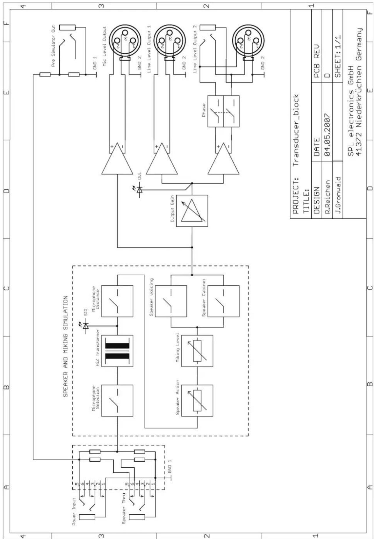 SPL Transducer 2601 - Garantie & Produktregistrierung - 1