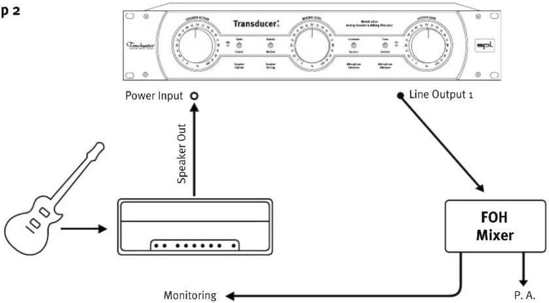 SPL Transducer 2601 - Setup 1 - 1