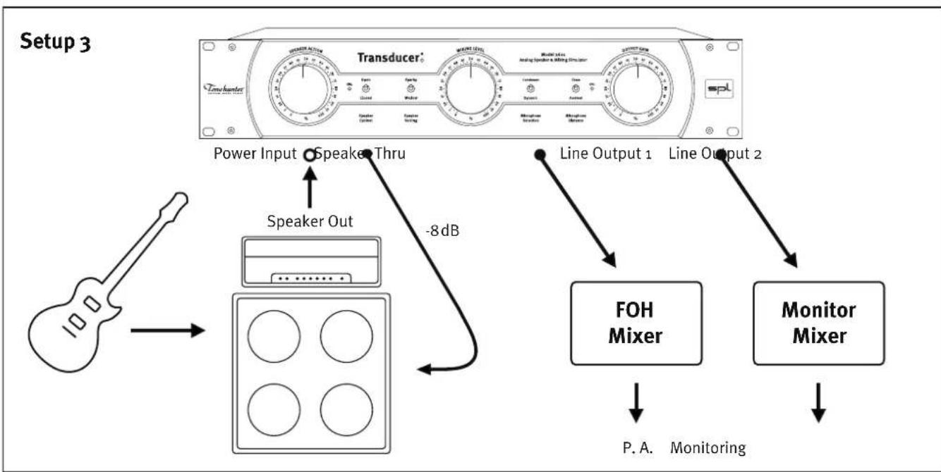 SPL Transducer 2601 - Setup 2 - 1