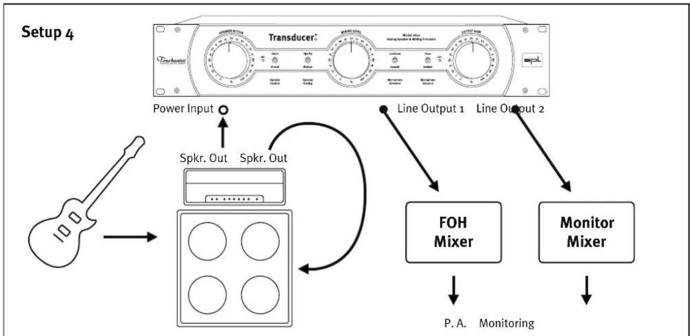 SPL Transducer 2601 - Setup 3 - 1