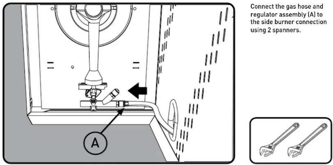 Connect the gas hose and regulator assembly (A) to the side burner connection using 2 spanners. A
