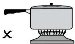 BeefEater 1600 Series BMG1651DA - Manual lighting - 3