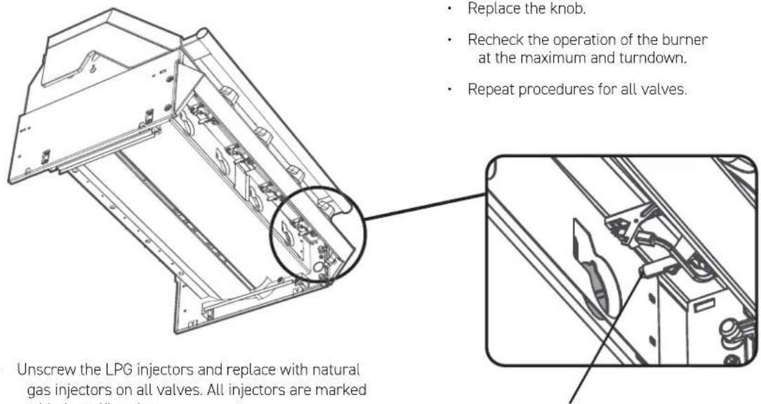 • Replace the knob. • Recheck the operation of the burner at the maximum and turndown. • Repeat procedures for all valves. Unscrew the LPG injectors and replace with natural gas injectors on all valves. All injectors are marked