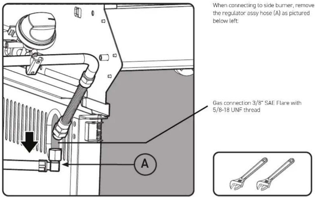When connecting to side burner, remove the regulator assy hose (A) as pictured below left: Gas connection 3/8" SAE Flare with 5/8-18 UNF thread A