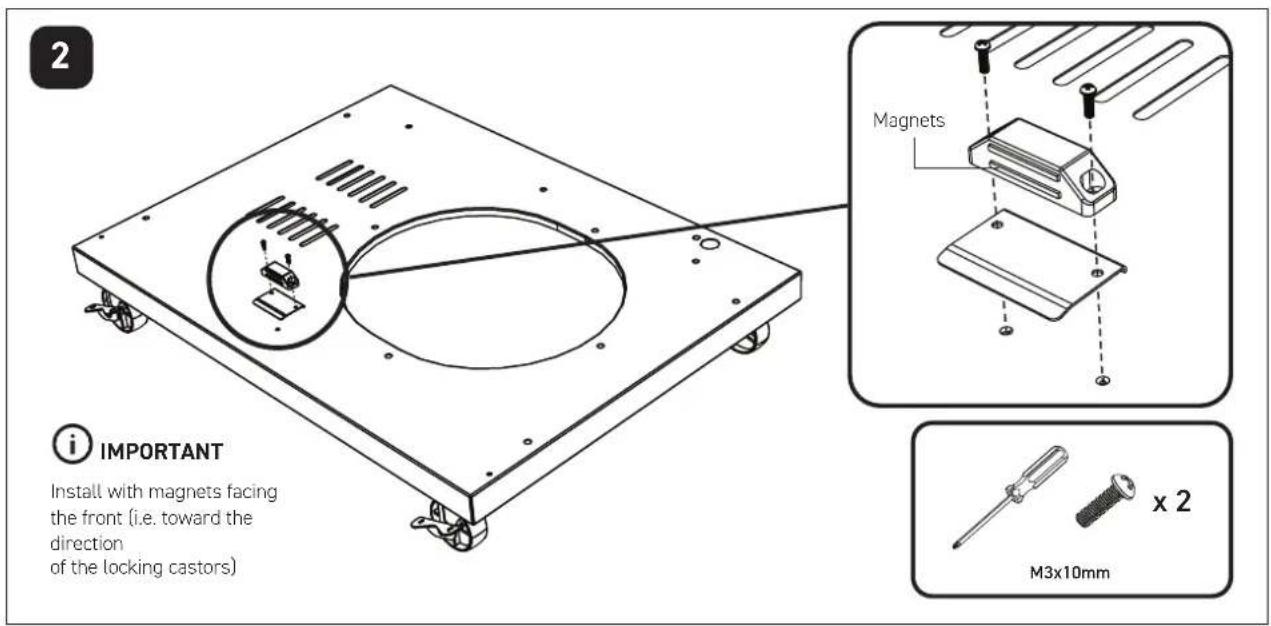 2 i IMPORTANT Install with magnets facing the front (i.e. toward the direction of the locking castors) Magnets x 2 M3x10mm