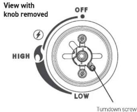 View with knob removed OFF HIGH LOW Turndown screw
