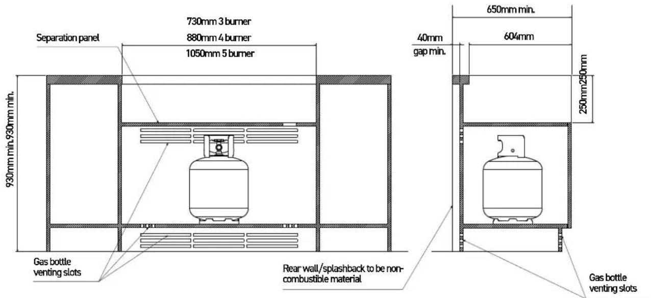 Separation panel 730mm 3 burner 880mm 4 burner 1050mm 5 burner 930mm min.930mm min. Gas bottle venting slots Rear wall/splashback to be non-combustible material 650mm min. 40mm gap min. 604mm 250mm250mm Gas bottle venting slots