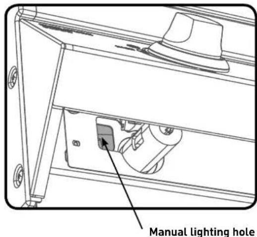 Manual lighting hole