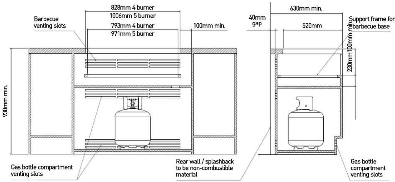 Barbecue venting slots 828mm 4 burner 1006mm 5 burner 793mm 4 burner 971mm 5 burner 100mm min. 930mm min. Gas bottle compartment venting slots Rear wall / splashback to be non-combustible material 630mm min. 520mm Support frame for barbecue base 40mm gap 230mm 100mm min./min. Gas bottle compartment venting slots