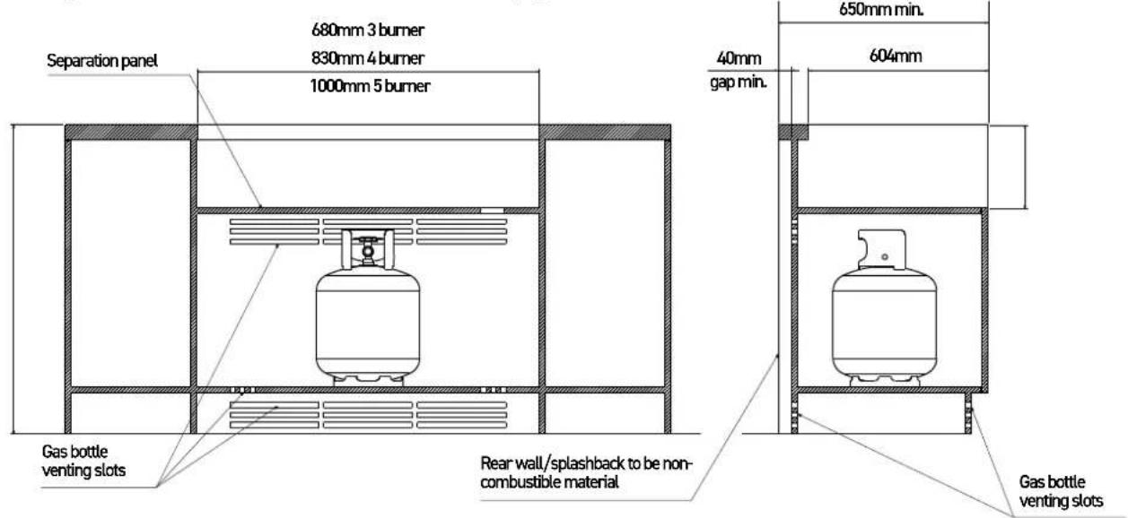 Separation panel 680mm 3 burner 830mm 4 burner 1000mm 5 burner Gas bottle venting slots Rear wall/splashback to be non-combustible material 650mm min. 40mm gap min. 604mm Gas bottle venting slots