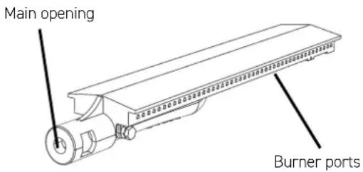 Main opening Burner ports