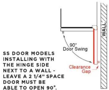 SS DOOR MODELS INSTALLING WITH THE HINGE SIDE NEXT TO A WALL - LEAVE A 2 1/4" SPACE DOOR MUST BE ABLE TO OPEN 90°.