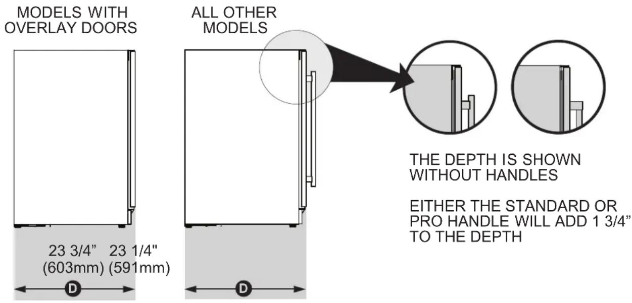 MODELS WITH OVERLAY DOORS 23 3/4" 23 1/4" (603mm) (591mm) ALL OTHER MODELS THE DEPTH IS SHOWN WITHOUT HANDLES EITHER THE STANDARD OR PRO HANDLE WILL ADD 1 3/4" TO THE DEPTH