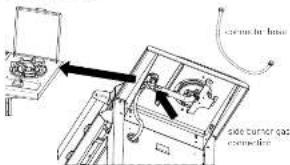 airway in line side cutter gas connective