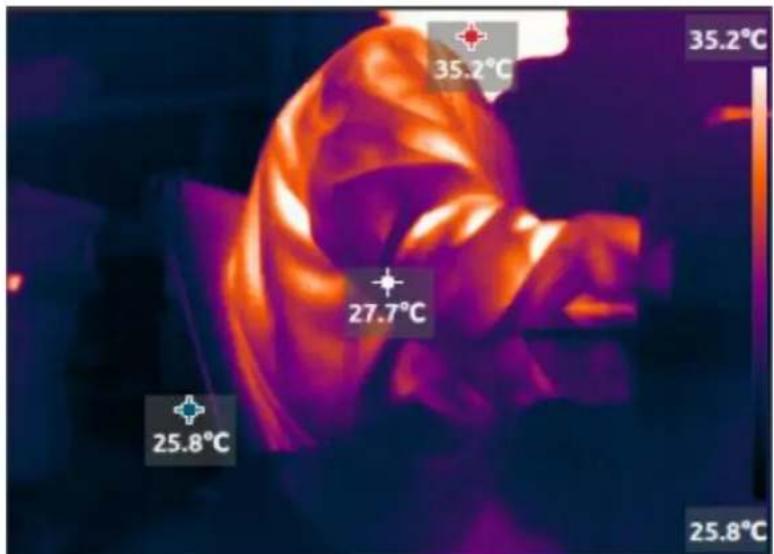 35.2°C 27.7°C 25.8°C 35.2°C 25.8°C