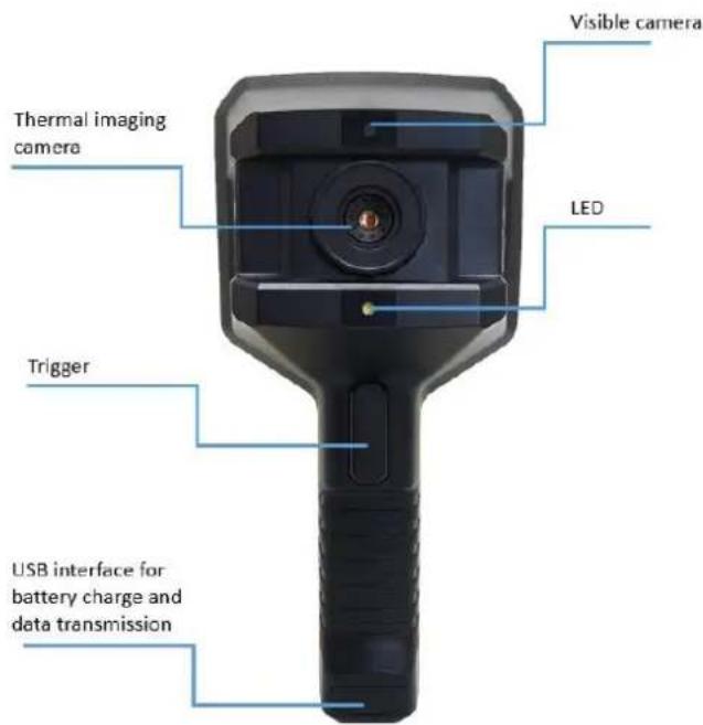 Thermal imaging camera LED Trigger USB interface for battery charge and data transmission Visible camera