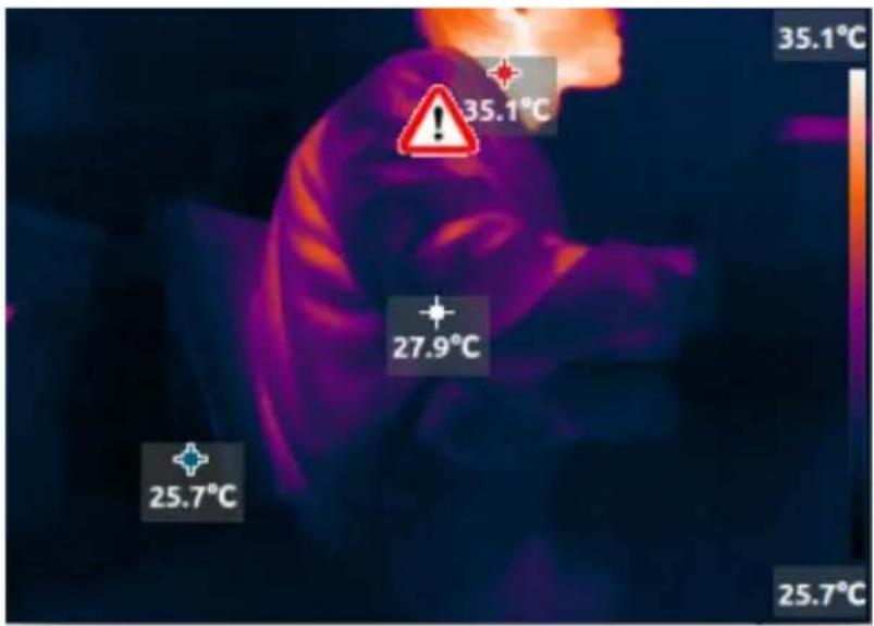 35.1°C 35.1°C 27.9°C 25.7°C 25.7°C