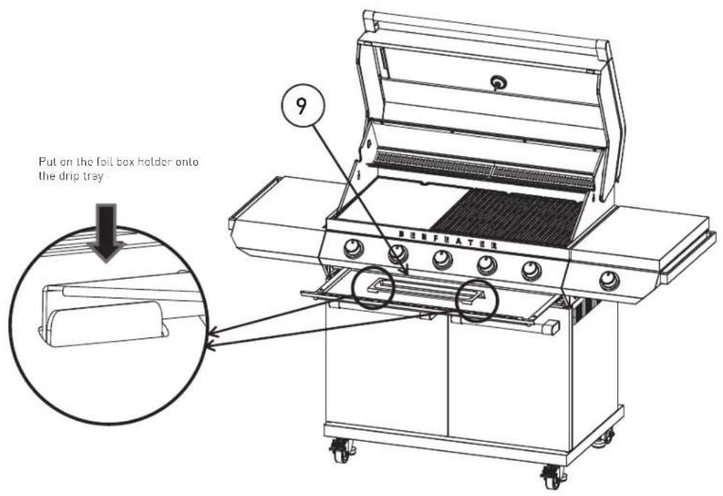 Put on the foil box holder onto the drip tray 9 DIPFRATER