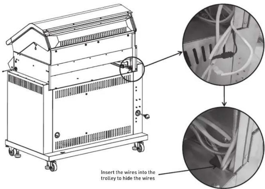 Insert the wires into the trolley to hide the wires