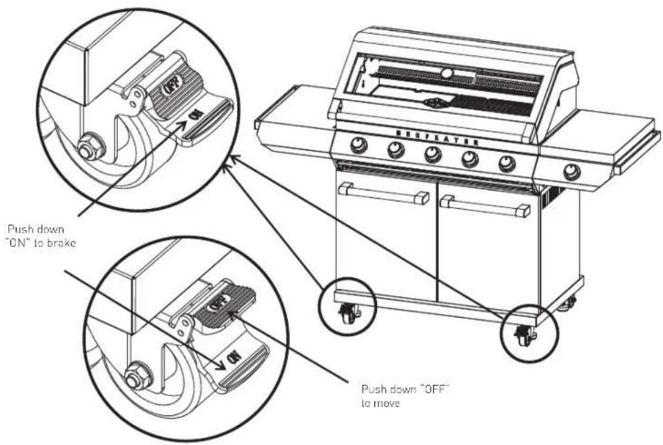 Push down "ON" to brake Push down "OFF" to move