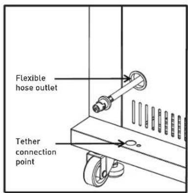 Flexible hose outlet Tether connection point