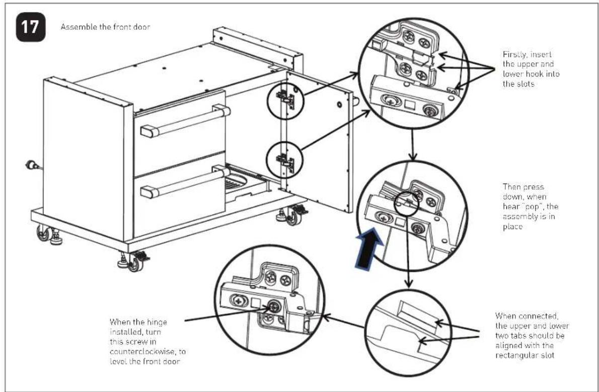 17 Assemble the front door Firstly, insert the upper and lower hook into the slots Then press down, when hear "pop", the assembly is in place When connected, the upper and lower two tabs should be aligned with the rectangular slot When the hinge installed, turn this screw in counterclockwise, to level the front door