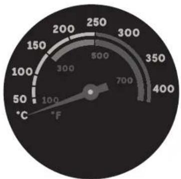 BeefEater 7000 Classic BBG7640SA - CAUTION - 1