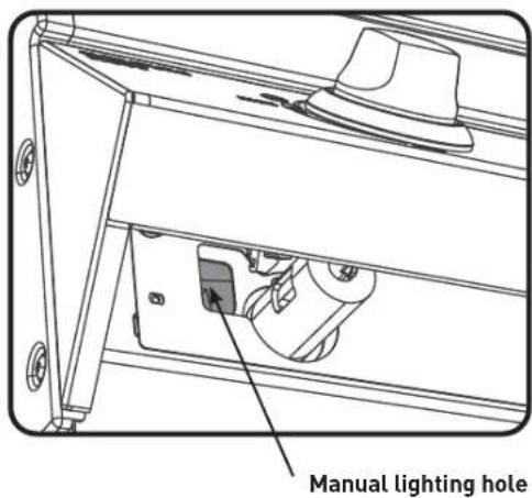 Manual lighting hole