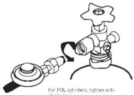 For POL cylinders, tighten anti-clockwise.