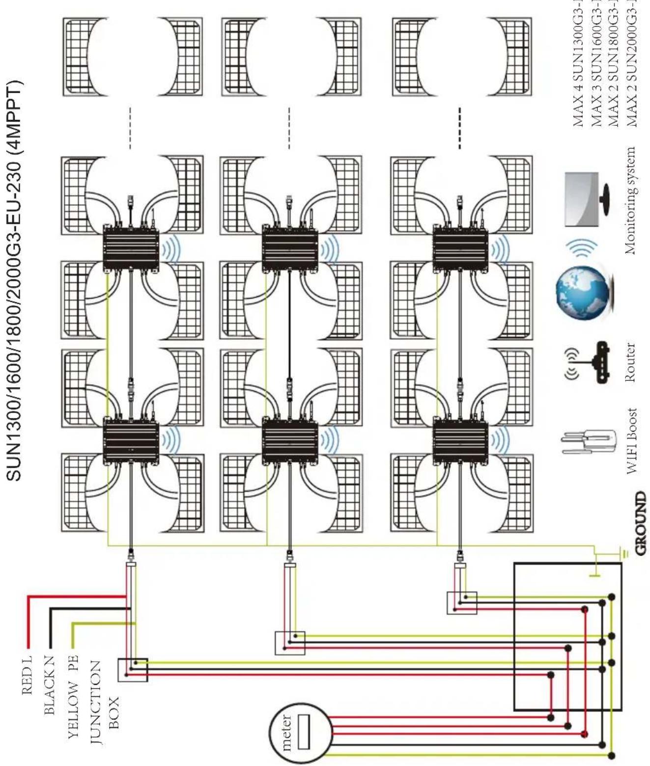 Deye SUN500G3-EU-230 - Wiring Diagram - 3