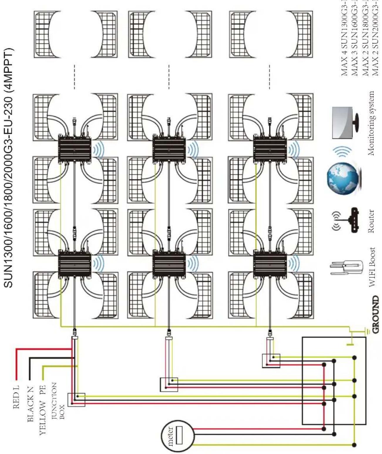 Deye SUN500G3-EU-230 - Wiring Diagram - 4