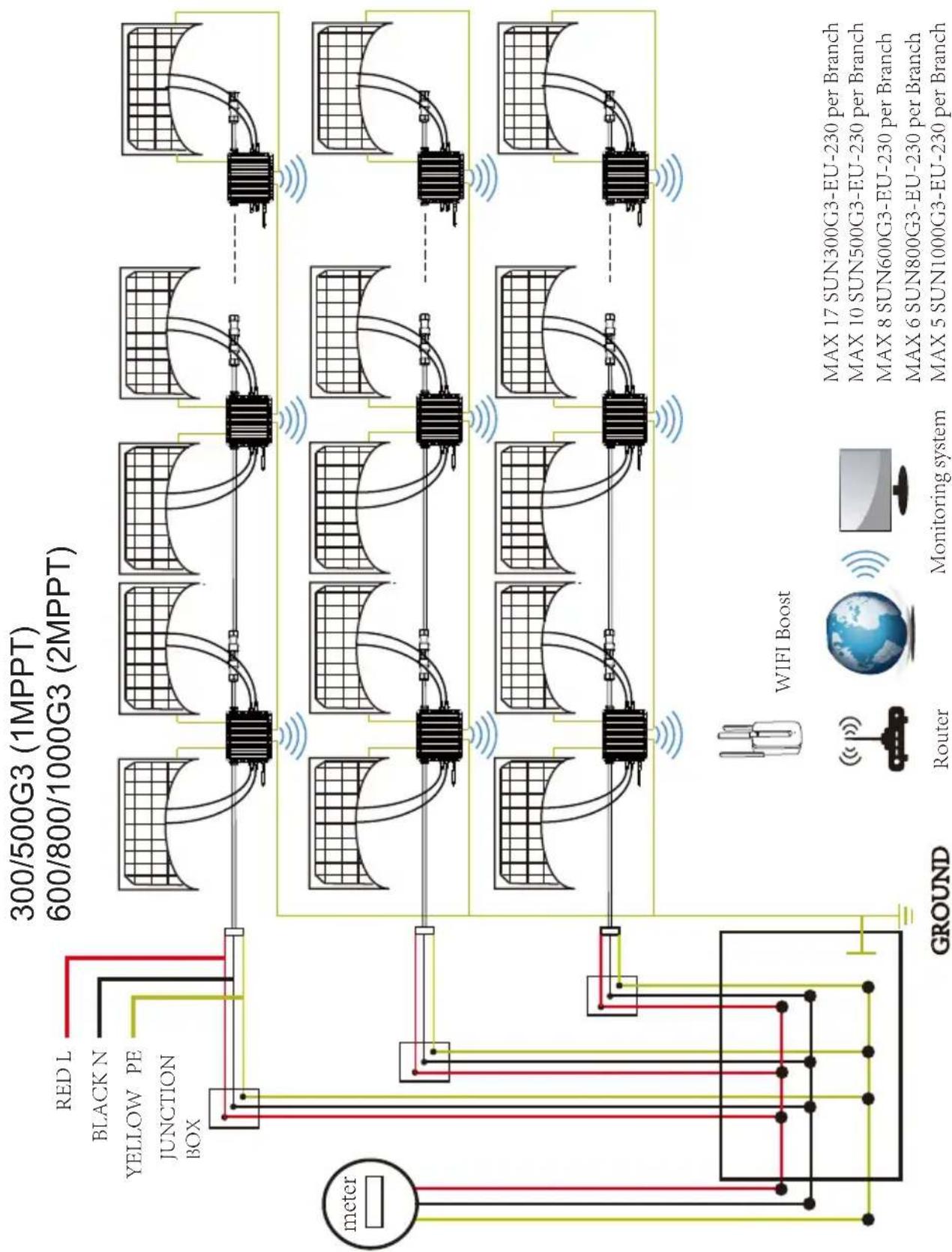 Deye SUN500G3-EU-230 - Wiring Diagram - 2