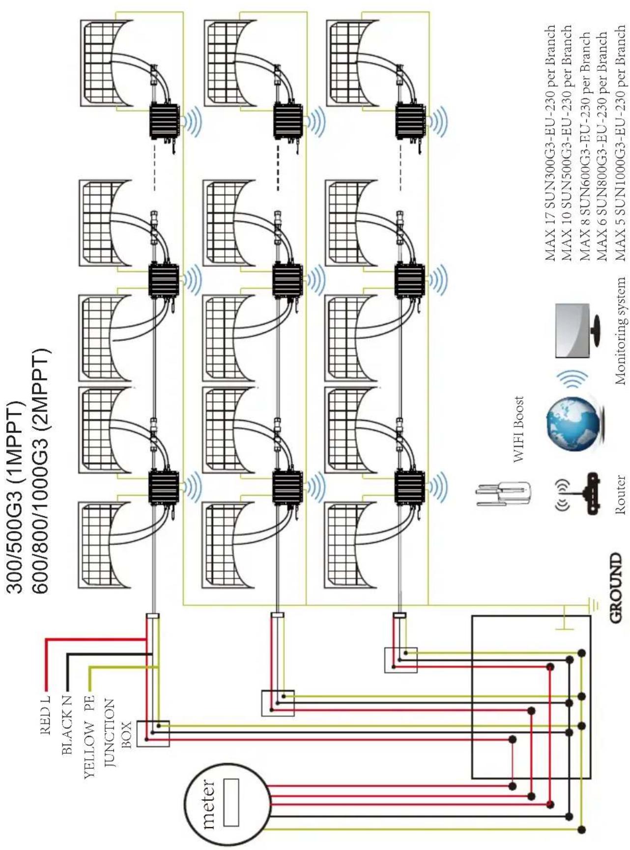 Deye SUN500G3-EU-230 - Wiring Diagram - 1