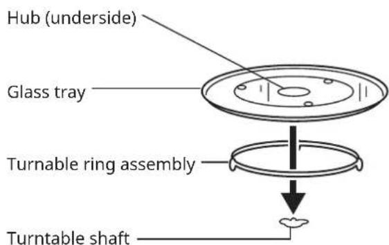 Hub (underside) Glass tray Turnable ring assembly Turntable shaft