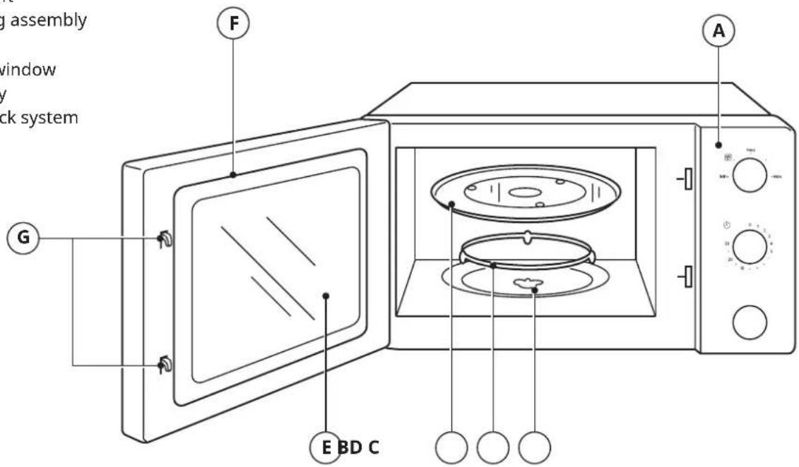 g assembly window / ck system G F A E BD C