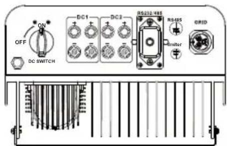 OFF DC SWITCH DC1 DC2 RS232-485 RS485 GRID Connector