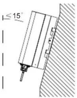 15°