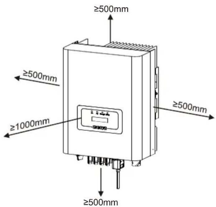 ≥500mm ≥500mm ≥1000mm ≥500mm ≥500mm