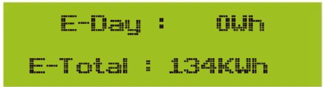 E-Day : 0.0h E-Total : 1.24kW.n