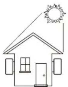 Deye SUN-7.5K Grid-tie Inverter - WARNING: Risk of fire - 4