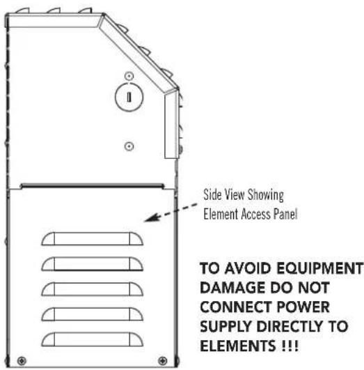 Side View Showing Element Access Panel TO AVOID EQUIPMENT DAMAGE DO NOT CONNECT POWER SUPPLY DIRECTLY TO ELEMENTS !!!