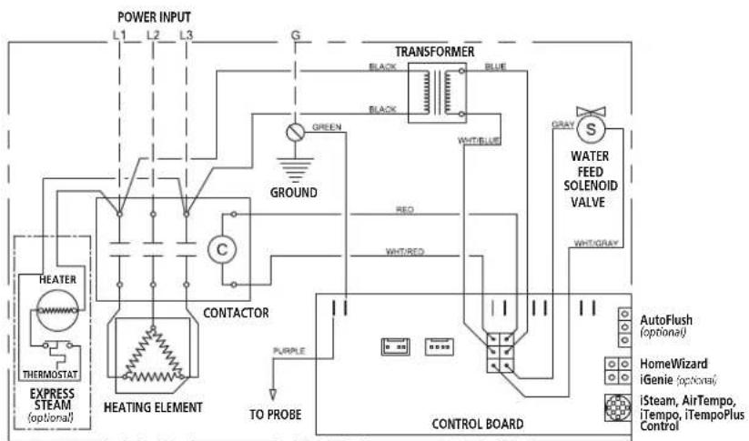 Mr Steam MS225E - THREE PHASE 208/240 VOLT WIRING DIAGRAM - 1