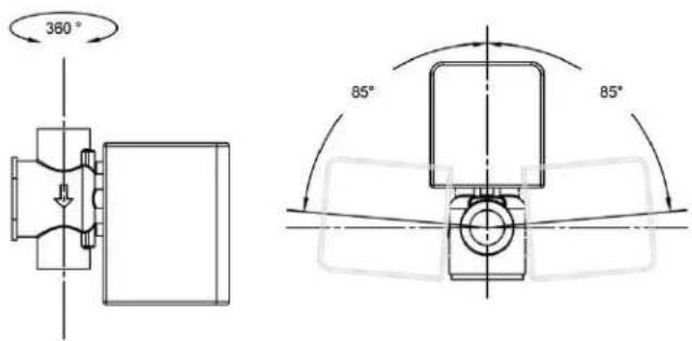 380° 85° 85°
