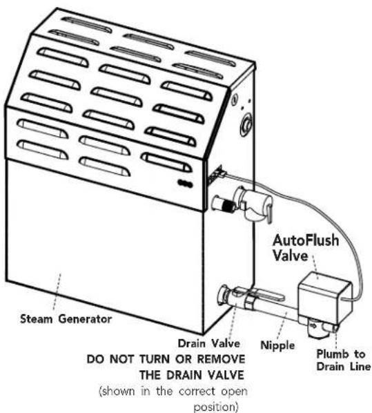 Steam Generator DO NOT TURN OR REMOVE THE DRAIN VALVE (shown in the correct open position) AutoFlush Valve Drain Valve Nipple Plumb to Drain Line