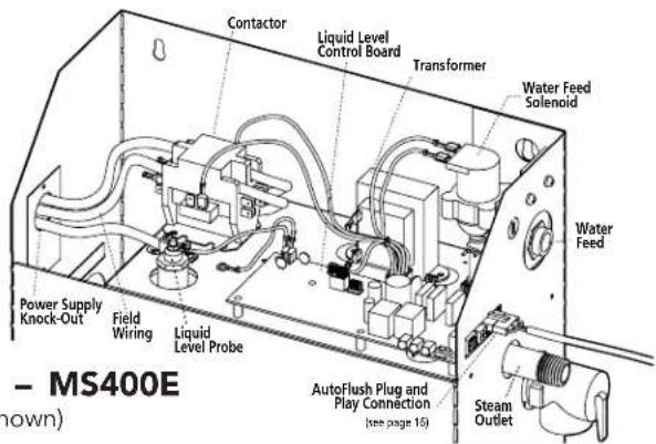 Contactor Liquid Level Control Board Transformer Water Feed Solenoid Water Feed Power Supply Knock-Out Field Wiring Liquid Level Probe AutoFlush Plug and Play Connection (see page 16) Steam Outlet - MS400E nown)