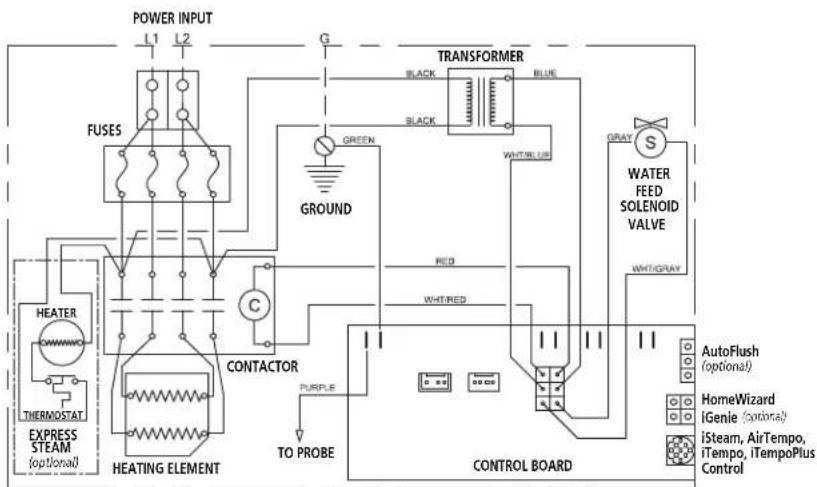 Mr Steam MS225E - SINGLE PHASE 208/240 VOLT WIRING DIAGRAMS - 2