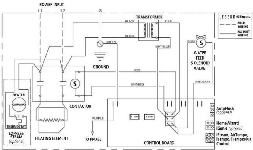 Mr Steam MS225E - SINGLE PHASE 208/240 VOLT WIRING DIAGRAMS - 1