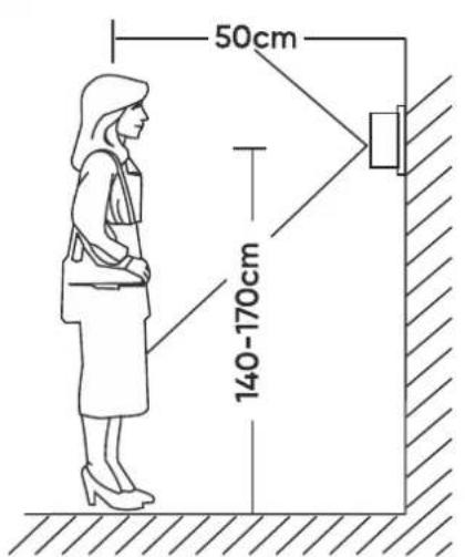 50cm 140-170cm